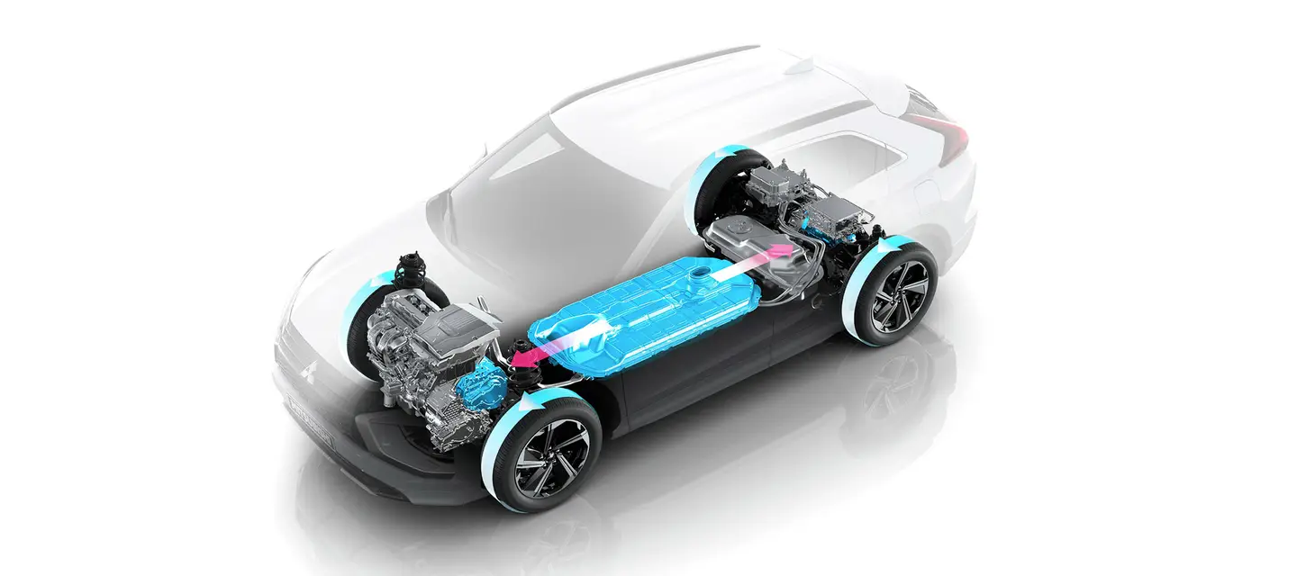 Controlo Remoto - Mitsubishi Eclipse Cross PHEV