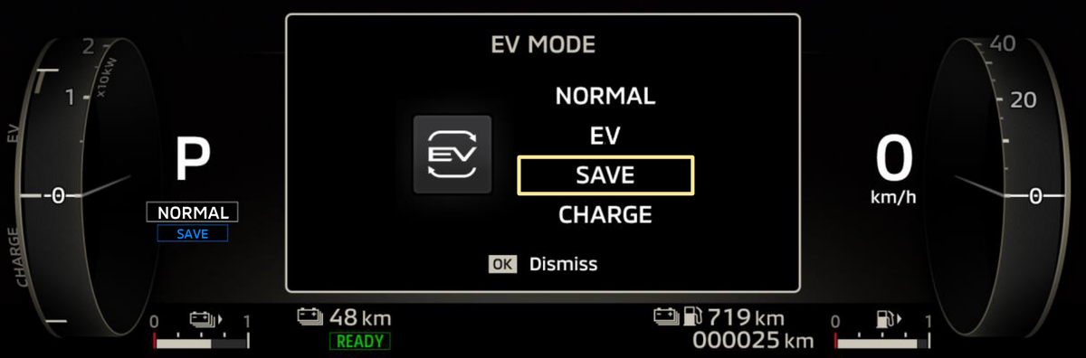 Painel de instrumentos do Outlander PHEV com o modo Poupar bateria selecionado