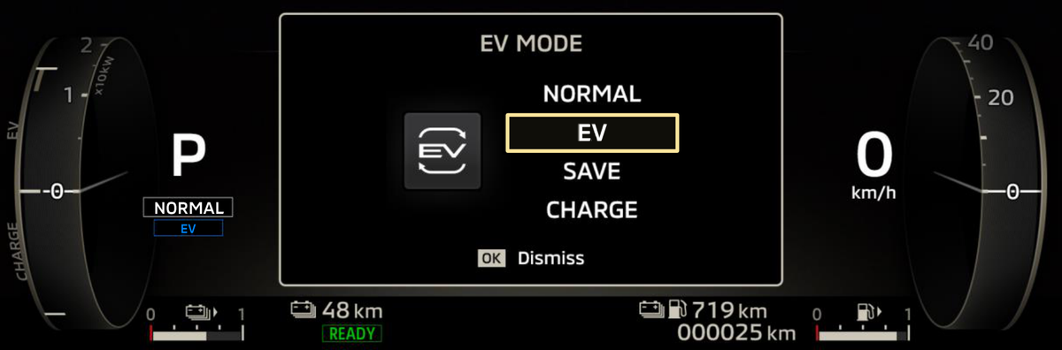 Painel de instrumentos do Outlander PHEV com o modo Prioridade EV selecionado