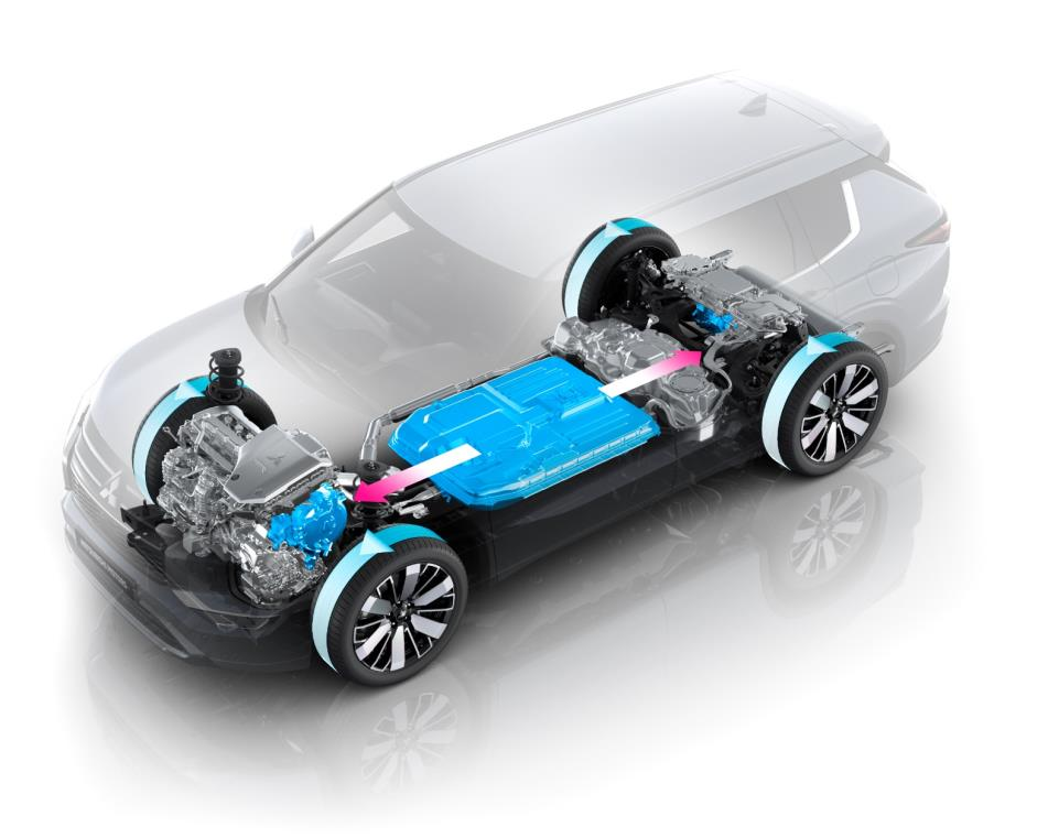Esquema do Mitsubishi Outlander PHEV a funcionar em Elétrico: o percurso da energia entre o motor a gasolina, a bateria e os dois motores elétricos