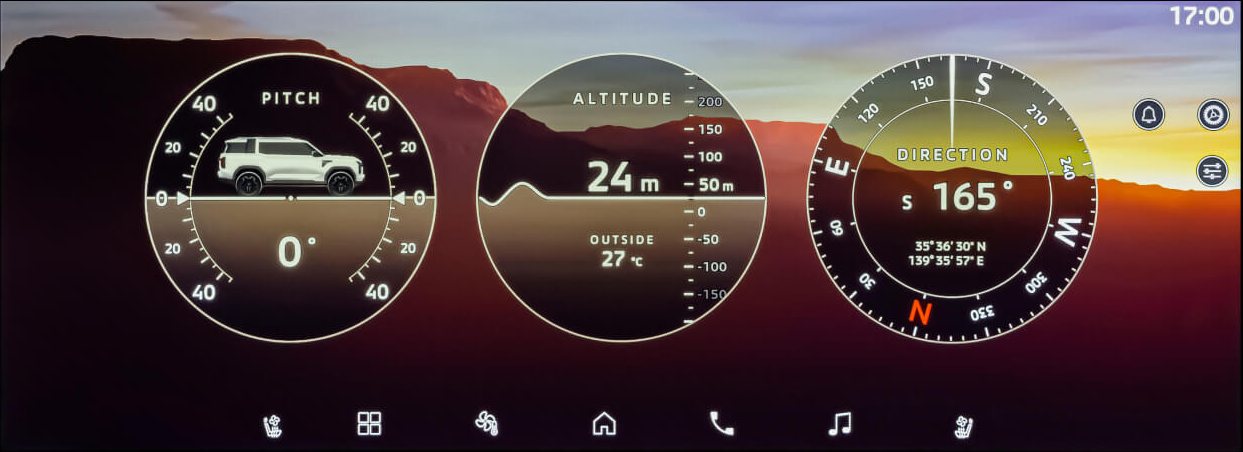 O Multi Meter digital do novo Pajero