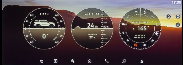 Os três mostradores do Multi Meter, com inclinação, altitude e bússola